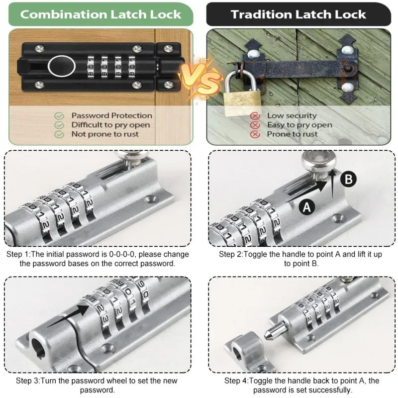 Global Easy Lock