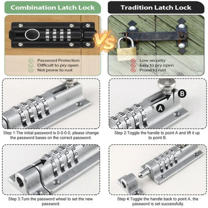 Global Easy Lock